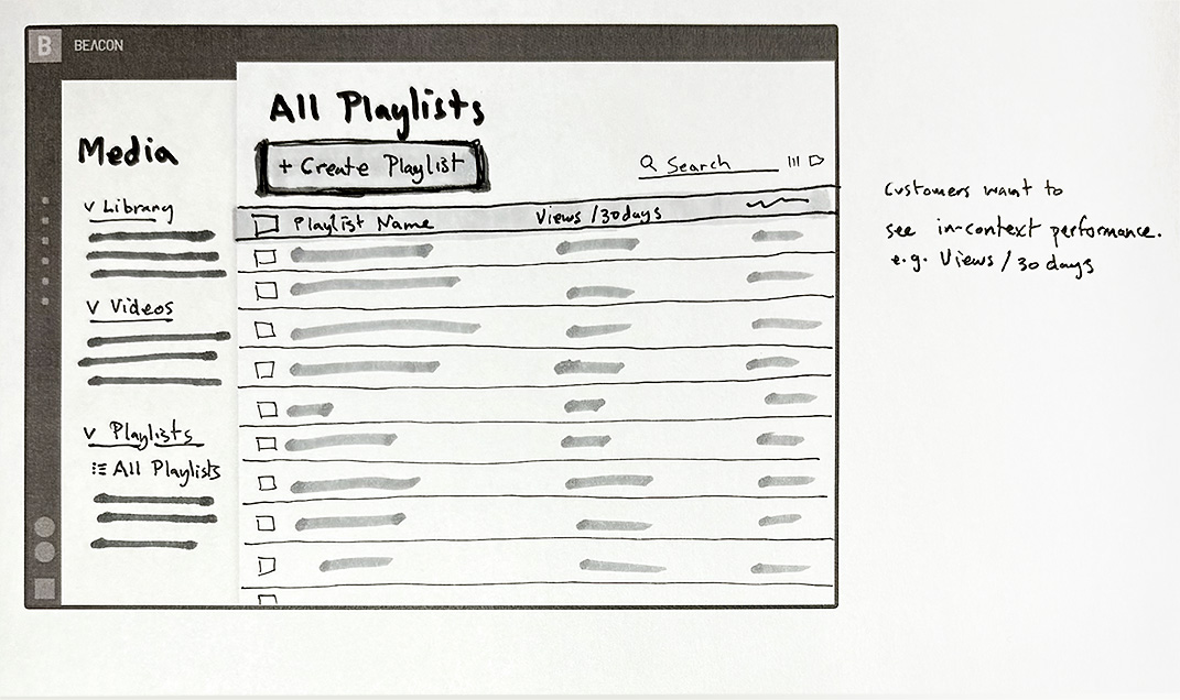 All Playlists screen sketch
