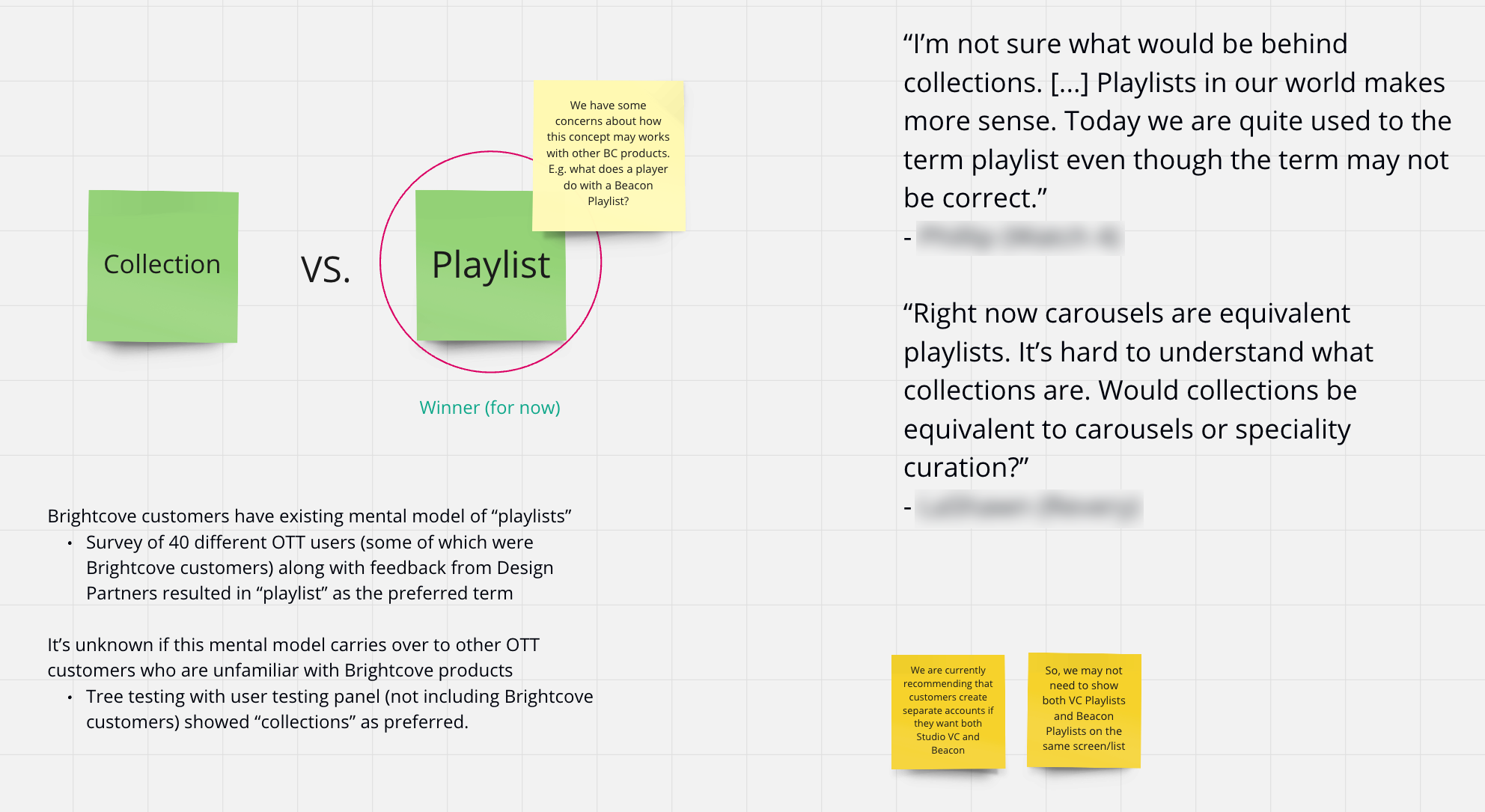 Collections vs. Playlists