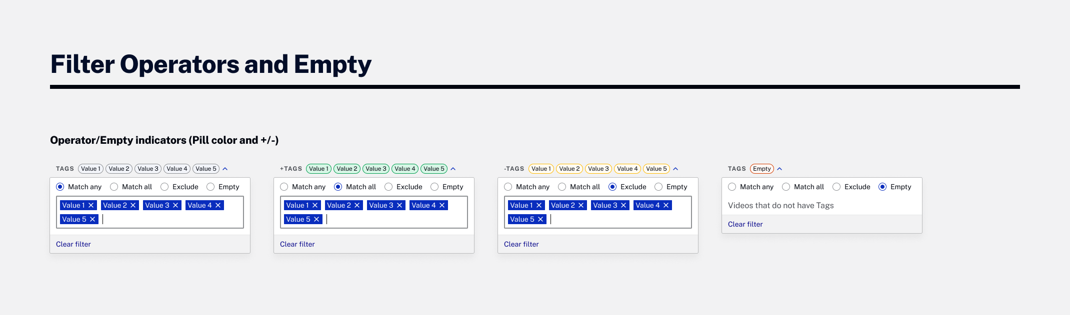 Filter operators and empy