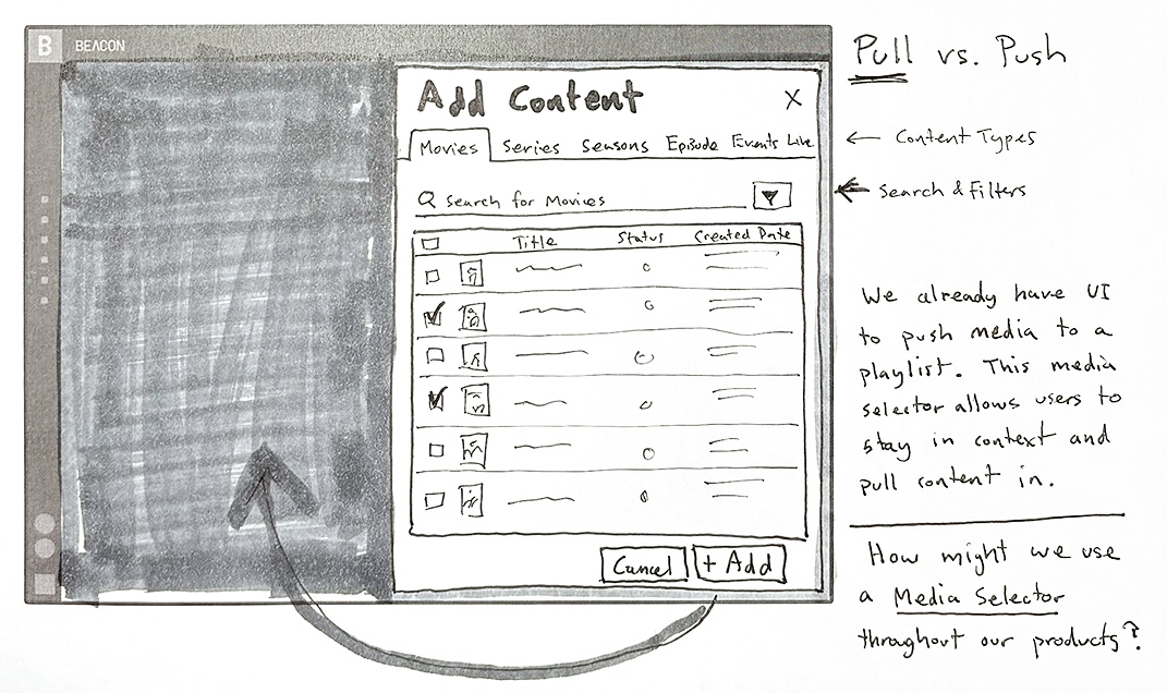 Add Content modal sketch