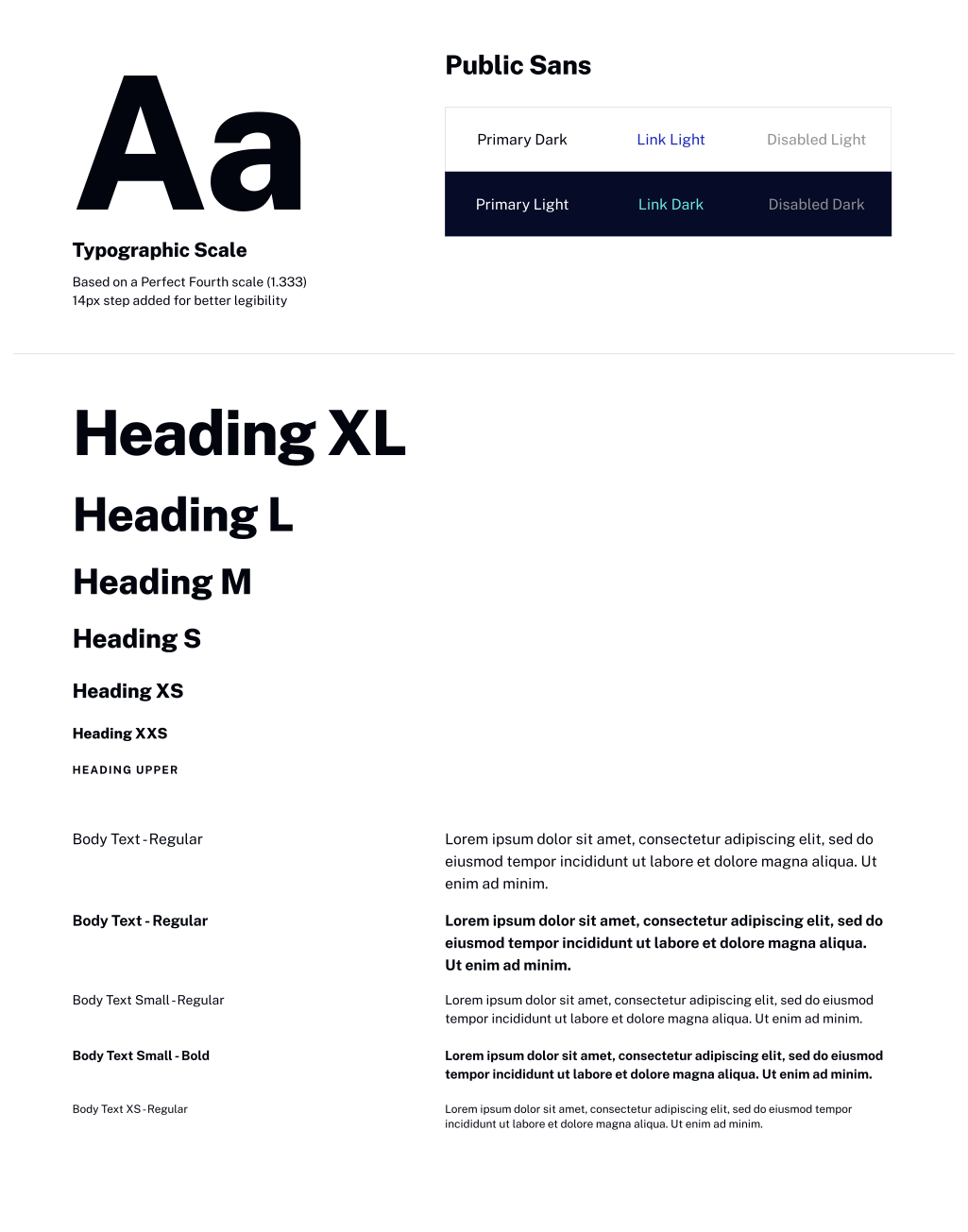 Brightcove Design System Typography
